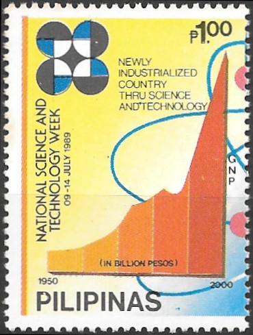 Philippine Commemorative Stamp from 1989 - National science and technology week