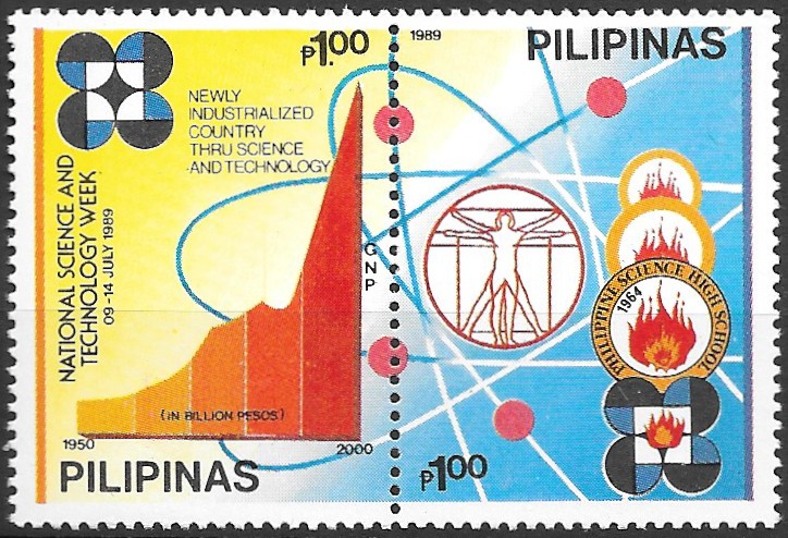 Philippine Commemorative Se-tenant from 1989 - National science and technology week